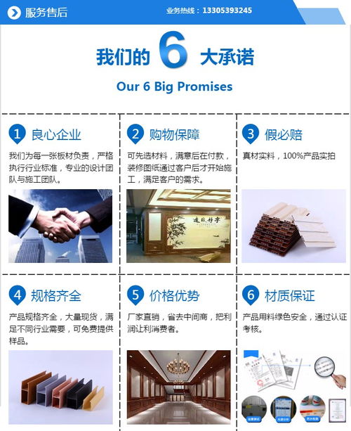 臺州防潮生態(tài)木吊頂 林碩裝飾長城板 防潮生態(tài)木吊頂圖片