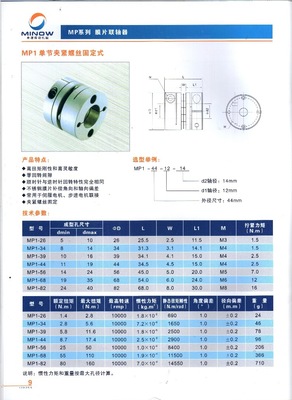 【臺(tái)州廠家專業(yè)生產(chǎn)MP1 單節(jié)夾緊螺絲固定式】?jī)r(jià)格,廠家,圖片,聯(lián)軸器,臺(tái)州市米諾傳動(dòng)機(jī)械-