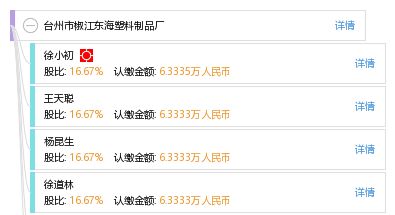 臺(tái)州市椒江東海塑料制品廠(chǎng)